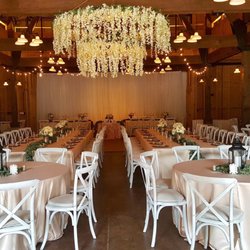 Papaya Wedding Planning