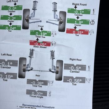 Firestone Complete Auto Care - The alignment spec sheet from the alignment that never happened, showing how bad the alignment was. - Tires Near Me - Glendale, Arizona Firestone Complete Auto Care - The alignment spec sheet from the alignment that never happened, showing how bad the alignment was. - Tires Near Me - Glendale, Arizona