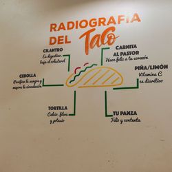 Tacos Roy