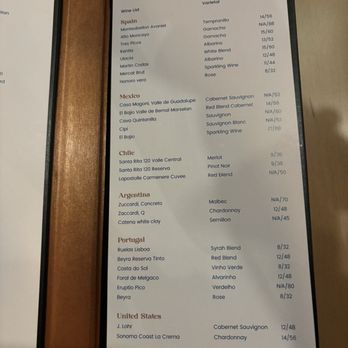 Sombra - Menu - Tapas/Small Plates Near Me - East Greenwich, Rhode Island Sombra - Menu - Tapas/Small Plates Near Me - East Greenwich, Rhode Island
