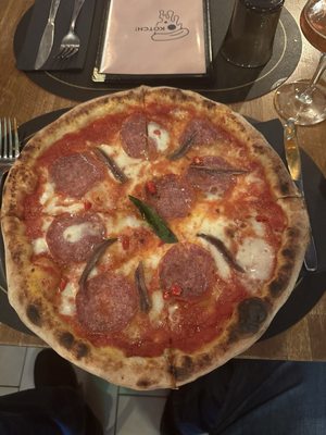 Kotch Pizza by null