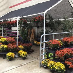Tractor Supply