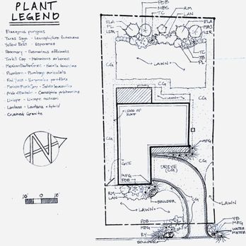 Archetype Land Design - Landscape Architects or Designers Near Me Archetype Land Design - Landscape Architects or Designers Near Me