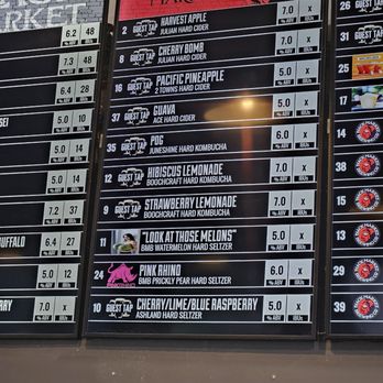 Black Market Brewing Co - Temecula - Guess handles - Breweries Near Me - Temecula, California