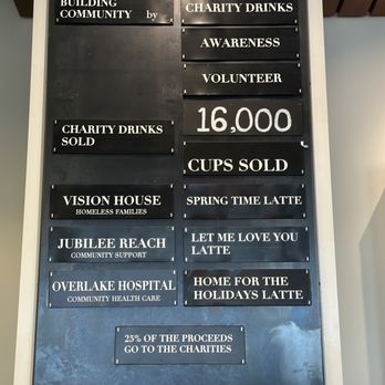 Bellden Cafe - Coffee & Tea Near Me - Bellevue, Washington Bellden Cafe - Coffee & Tea Near Me - Bellevue, Washington