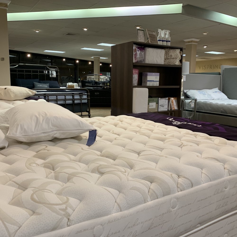 City Mattress - Inside - Mattresses Near Me - Amherst, New York
