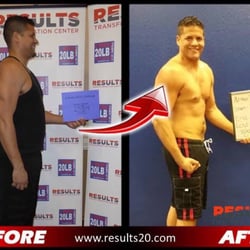 Results Transformation Center