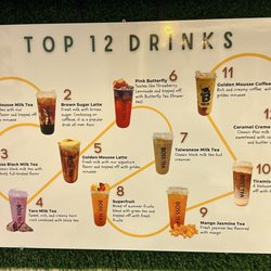 Boss Tea - Top 12 drinks