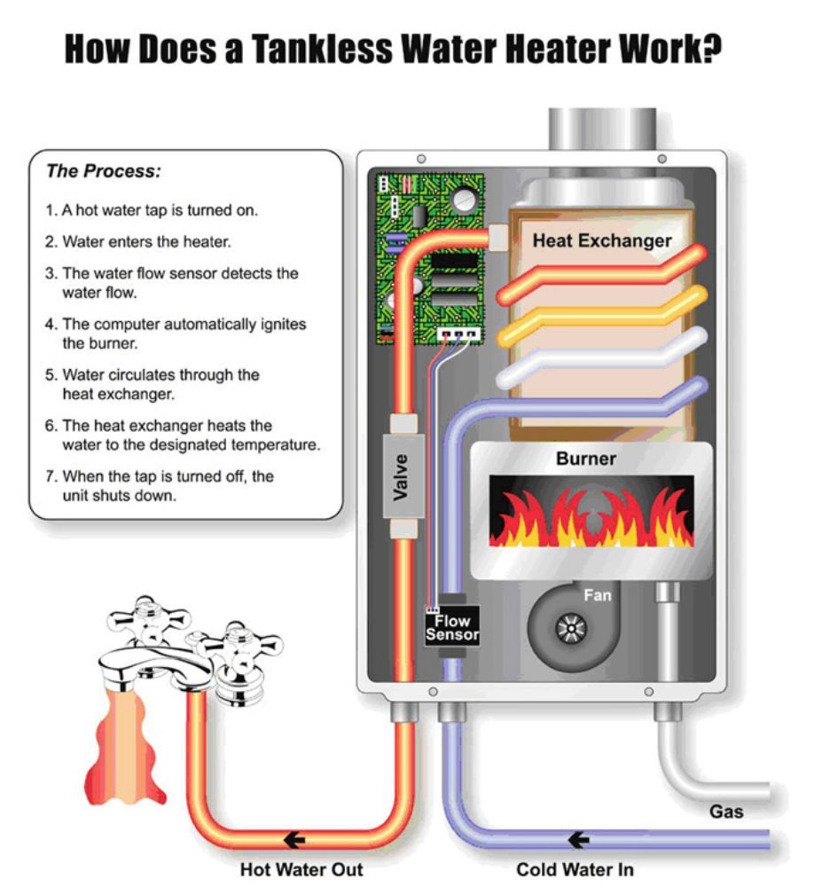 Slide of S and J Plumbing & Sewer