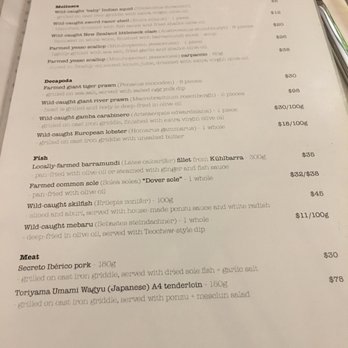 THE NAKED FINN - Updated December 2025 - 130 Photos & 19 Reviews - 39