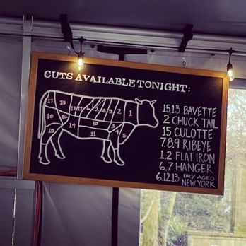 Laurelhurst Market - Steakhouses Near Me - Portland, Oregon Laurelhurst Market - Steakhouses Near Me - Portland, Oregon
