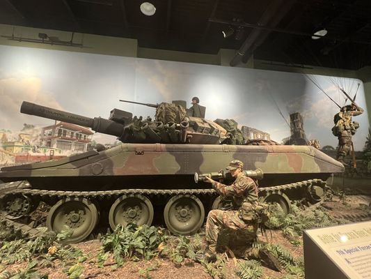 Airborne & Special Operations Museum Foundation by null