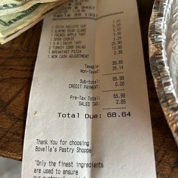 Bovellas Bakery Cafe - Receipt showing non cash adjustment - Cafes Near Me - Mountainside, New Jersey Bovellas Bakery Cafe - Receipt showing non cash adjustment - Cafes Near Me - Mountainside, New Jersey