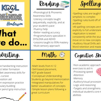 KoolMinds - Henderson - What we do... - Tutoring Centers Near Me - Henderson, Nevada KoolMinds - Henderson - What we do... - Tutoring Centers Near Me - Henderson, Nevada
