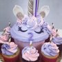 What’s Your Dream Cake