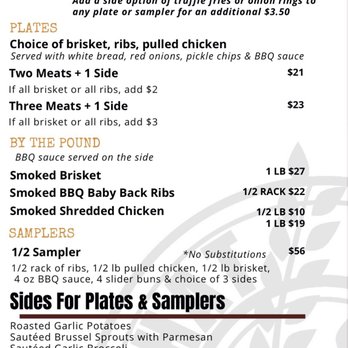 That Brewery & Pub - The various menu offerings - Smokehouse on this page - Pubs Near Me - Pine, Arizona That Brewery & Pub - The various menu offerings - Smokehouse on this page - Pubs Near Me - Pine, Arizona