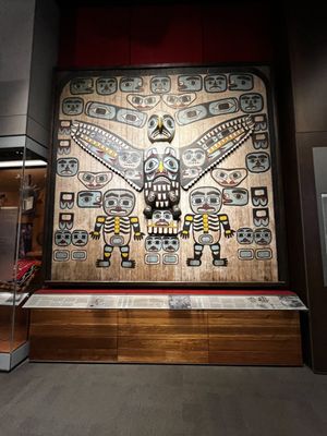 Alaska State Museum by null