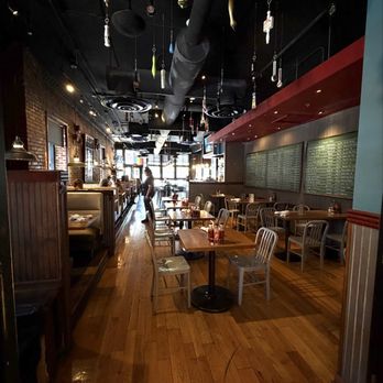 Beer Kitchen - Gastropubs Near Me - Kansas City, Missouri