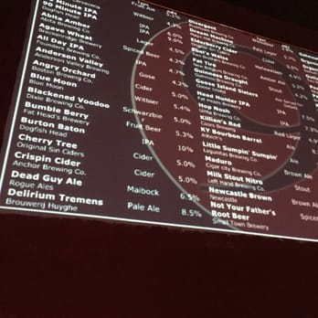 Engine No 9 - Beer list - Burgers Near Me - Saint Petersburg, Florida