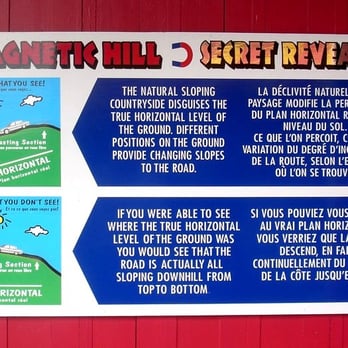 Magnetic Hill - Magnetic Hill Secret Revealed - Parks Near Me - Moncton, New Brunswick Magnetic Hill - Magnetic Hill Secret Revealed - Parks Near Me - Moncton, New Brunswick