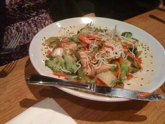 Twigs Bistro and Martini Bar by null