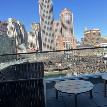 Lookout Rooftop - Views - Bars Near Me - Boston, Massachusetts Lookout Rooftop - Views - Bars Near Me - Boston, Massachusetts