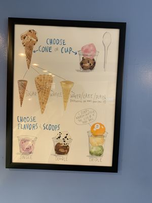 Mount Desert Island Ice Cream by null