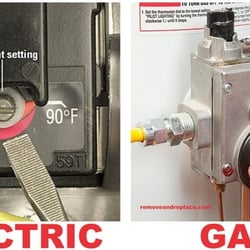 South County Plumber