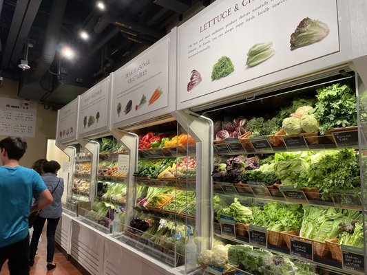 Eataly by null