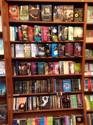 Head House Books by null