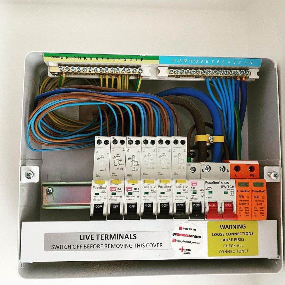 Slide of Simulate Electricians