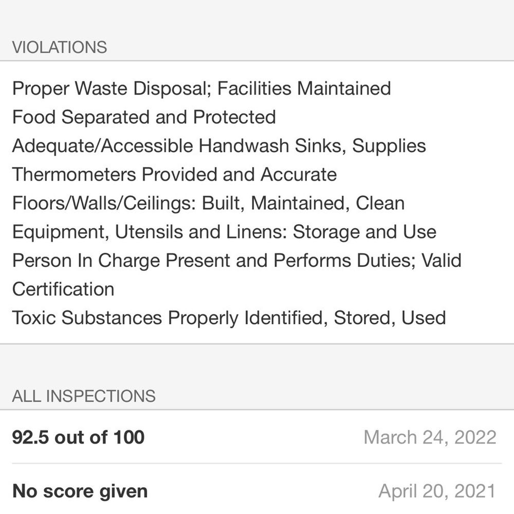 Health score Health score