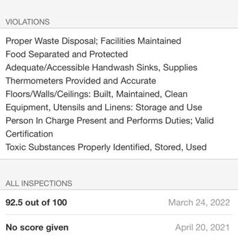 Sylvester's Burgers - Health score - Burgers Near Me - Atascadero, California