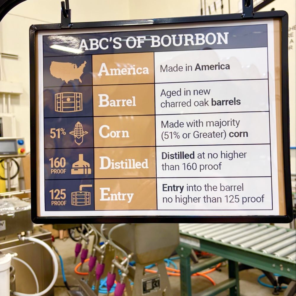 Las Vegas Distillery - All natural ingredients - Distilleries Near Me - Henderson, Nevada Las Vegas Distillery - All natural ingredients - Distilleries Near Me - Henderson, Nevada
