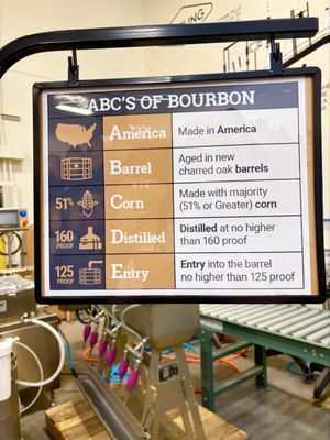 Las Vegas Distillery by null