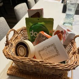 What was received What was received