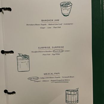 Z Bar - Lounges Near Me - Chicago, Illinois