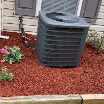 Mayorga Landscaping - After (right side of yard) - Landscaping Near Me