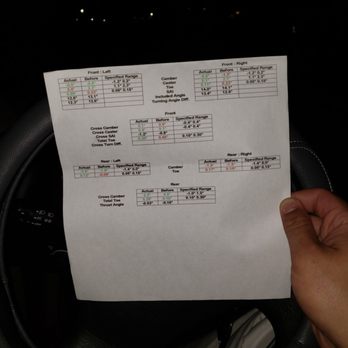 Olympic Wheel Alignment & Autocare - SCAM!!! they didnt align the car - Auto Repair Near Me - Los Angeles, California Olympic Wheel Alignment & Autocare - SCAM!!! they didnt align the car - Auto Repair Near Me - Los Angeles, California