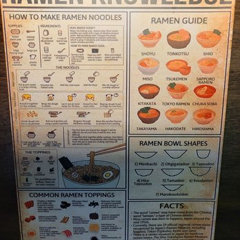 Ramen Station - Ramen Near Me - Oakland, California