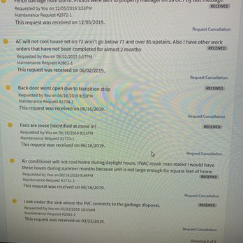 Remax Northstar - Screen shot of all the work orders they never touched - Real Estate Services Near Me - Clarksville, Tennessee Remax Northstar - Screen shot of all the work orders they never touched - Real Estate Services Near Me - Clarksville, Tennessee