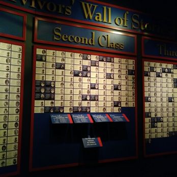 Titanic Museum Attraction - Museums Near Me - Pigeon Forge, Tennessee Titanic Museum Attraction - Museums Near Me - Pigeon Forge, Tennessee