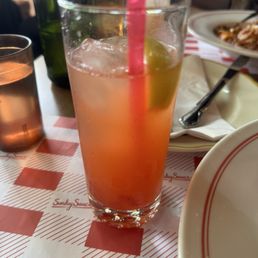 Strawberry lemonade Strawberry lemonade