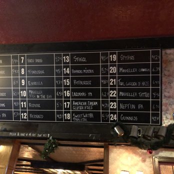 The Fox And Anchor - Special night in karlskrona - Gastropubs Near Me - Karlskrona, G The Fox And Anchor - Special night in karlskrona - Gastropubs Near Me - Karlskrona, G