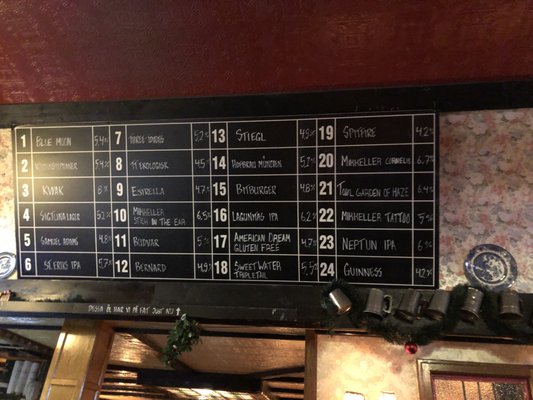 Menu photo 1 The Fox And Anchor Karlskrona, G Menu photo 1 The Fox And Anchor Karlskrona, G