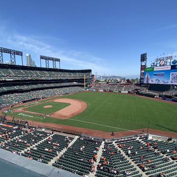 Oracle Park - 2022 Opening Day - Stadiums & Arenas Near Me - San Francisco, California