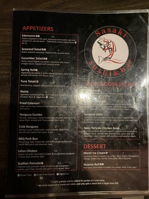 Sasaki Sushi & Bar by null