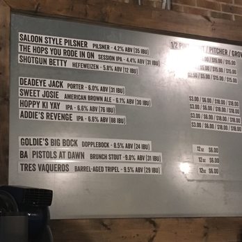 Lonerider - List of beers - Breweries Near Me - Raleigh, North Carolina Lonerider - List of beers - Breweries Near Me - Raleigh, North Carolina