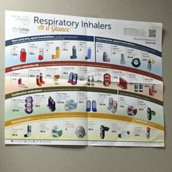 IMS Allergy & Immunology
