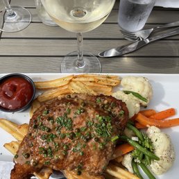 Chicken Schnitzel Chicken Schnitzel